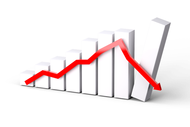 Average True Range (ATR) zur Messung der Volatilität