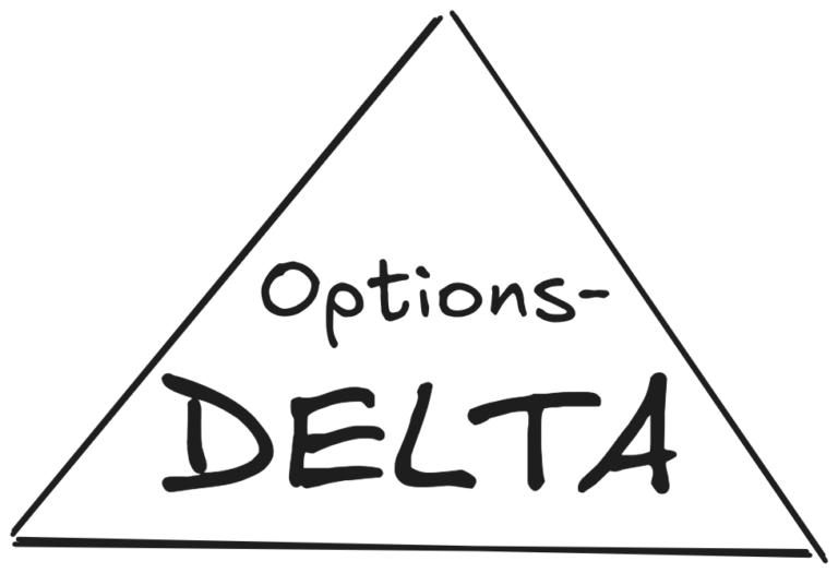 Alles was du über das Delta einer Option wissen musst